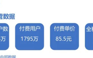 打造个人或小型企业网站，全面解析49元域名、99元主机服务及460元数据库与120元额外支出的性价比