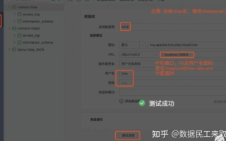 万网已买域名但找不到IP地址、用户名和密码，如何找回数据库？