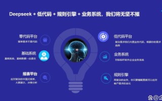 互盟云的实战体验，解锁高效云服务的秘密