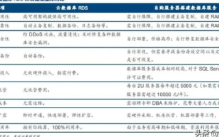 探寻国立数据的使用价值，从历史案例到未来展望
