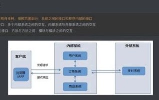 10G单机高防服务器抗UDP攻击，技术解析与实战应用
