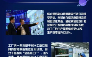 翼讯科技，以创新驱动，引领通信行业新变革