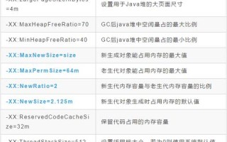 DIYVM，一场数字化时代的个人虚拟机革命