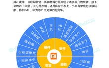 宏网互联，稳定性、优势与未来展望的深入分析