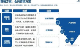 邦权数据中心赋能数字化时代，提升企业信息安全与业务效率的明智选择