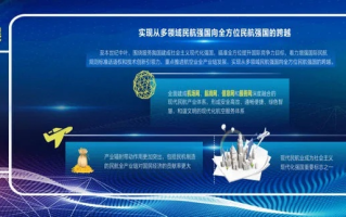 展翼科技，稳健前行的科技新势力
