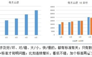 九九互联数据中心评测，性能、稳定性、用户体验的全面剖析