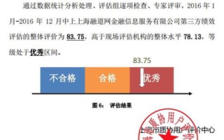 探索易讯网络，从用户经验出发的深入评估与攻略