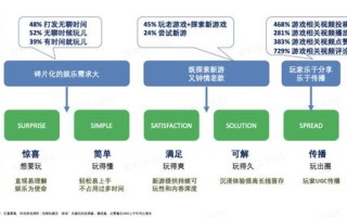 怎样做域名买卖，全面指南与策略
