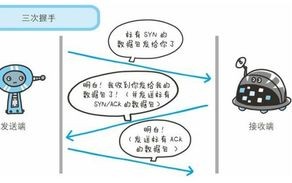 DNS动态域名，解析互联网时代的动态IP映射