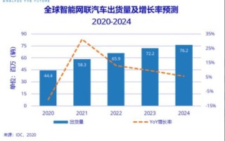 彼得数据挖掘，揭秘大数据时代的财富密码