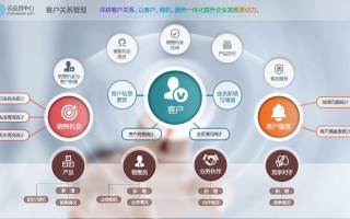 一网官网，打造数字化时代的信息枢纽