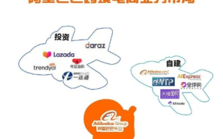 巴扎互联，重塑商业版图，引领数字经济新生态