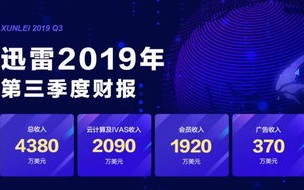 原点互联，探索稳定与可持续发展的科技新纪元