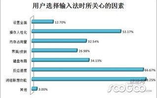 酷龙网络，稳定性、速度及用户体验的全面剖析