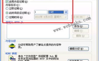 启用Gzip压缩