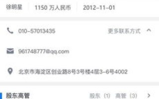国外著名的域名交易网站有哪些