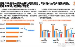 中国稳网官网，维护网络安全 稳定数字生态