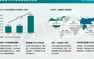 联核数据中心，重塑数字时代核心竞争力的未来引擎