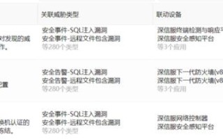 购买的域名会被恶意敲诈吗？