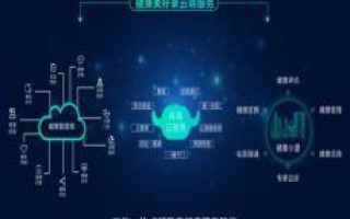 创业数据官网，汇聚智慧，激发创造，开启财富新篇章