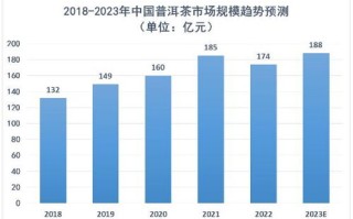 TV域名估值，探索品牌价值与市场潜力的深度分析