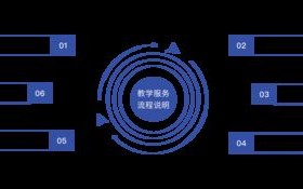 精准挖掘巴斯数据的奥秘，解锁数据透视与商业智能化的新境界