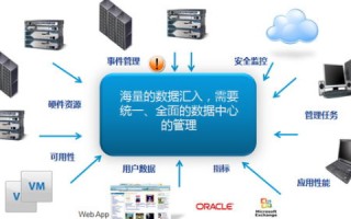 网站虚拟主机内存不足，挑战、解决方案与优化策略