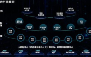 97科技评测，智能穿戴设备，未来生活新风尚