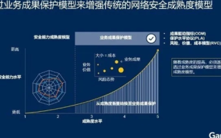 钱塘人网络稳定性深度剖析，从基础概念到实用建议