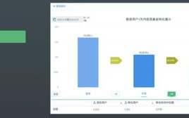 网站域名长度与优化，一场微妙的平衡