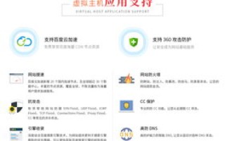 上海金咏的免备案香港主机怎么样？