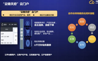 创凡云，重塑数字时代的云端创新生态