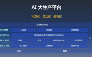 二级域名重复收录的解决策略
