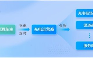 站长数据中心，打造一站式高效管理，助力全球数字化时代