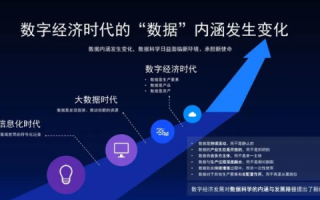 风云随变，一场数字时代的文化变革