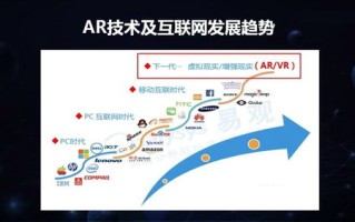 ee域名的意义，探索数字时代的创新标识