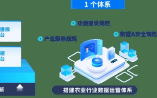 恒通互联，打造高效稳健的数字互联平台，助力企业跨越发展