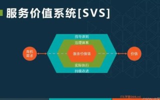 探索海惠网络官网，开启数字化时代的便捷高效之旅