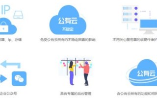 同一域名内外网融合，提升企业信息安全与效率的新篇章