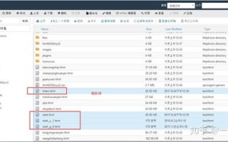 解析国内域名，万网与CNNIC的角色与责任