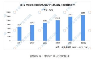 解析天地网联稳定吗-解析现代通信网络中的稳定性保障措施