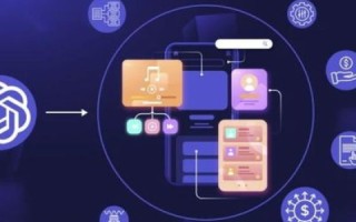 科技评测起波澜，重庆网目如何在创新中引领技术评测新纪元