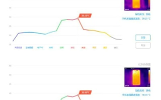 日落时分的互联评测，探索速度与质量的完美平衡