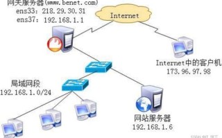 金咏网络稳定性解析，技术保障与用户体验的双重考量