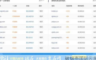 为何当下域名实名制成为必然趋势？