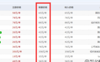 域名到期一天后续费超过48小时仍然不能访问是怎么回事