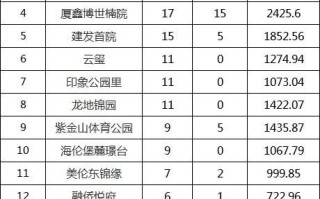 求永久免费php空间免备案空间，梦想与现实的碰撞