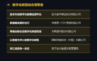 IDC港湾，数字化浪潮中的创新领导者