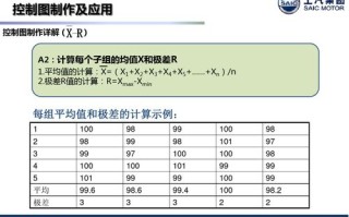 网站未解析域名前，后台内容管理可行性探讨